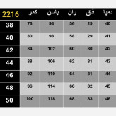 شلوار کلاسیک مازراتی درجه یک زنانه تنخور عالی شیک و جذاب