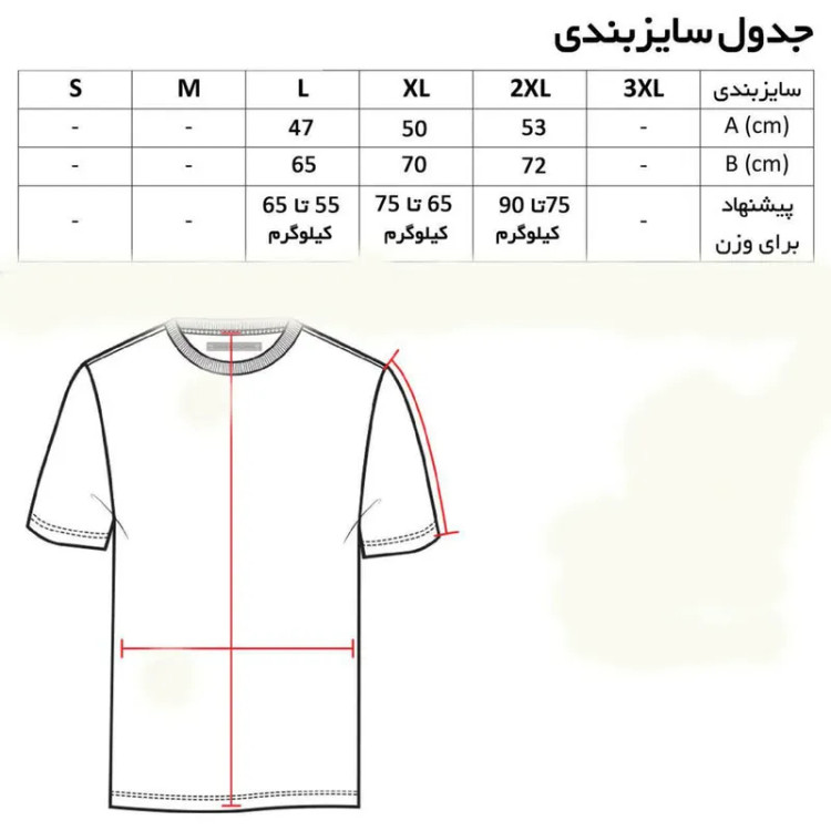 تی شرت آستین کوتاه مردانه پنبه گرد ساده