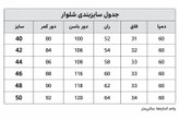 شلوار بوتکات کمر دکمه ای