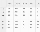 شلوار دمپا گشاد کمر دکمه حراجی
