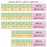 کفش اسپرت مردانه ونس سفید ضد آب دور دوخت